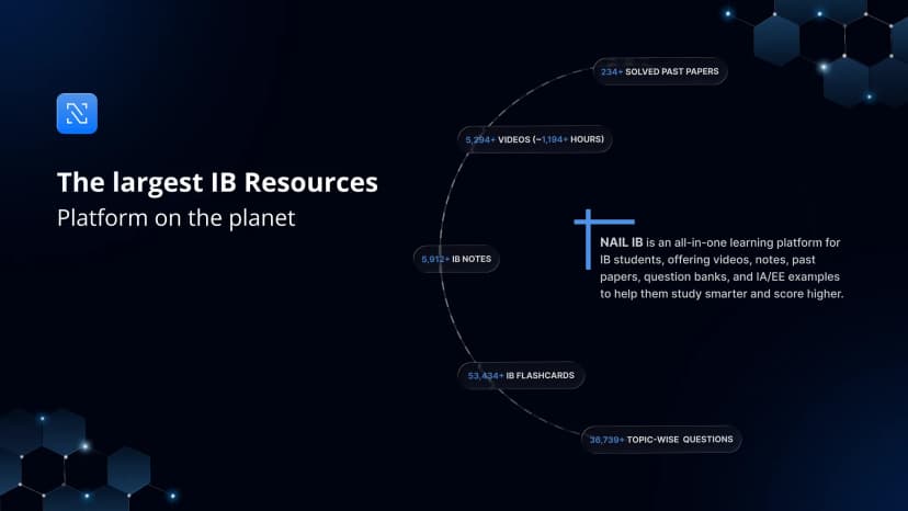 Accelerating Educational Content Creation